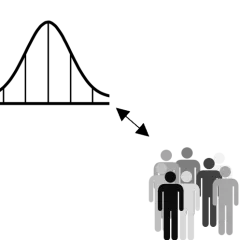 Deep immunoprofiling
